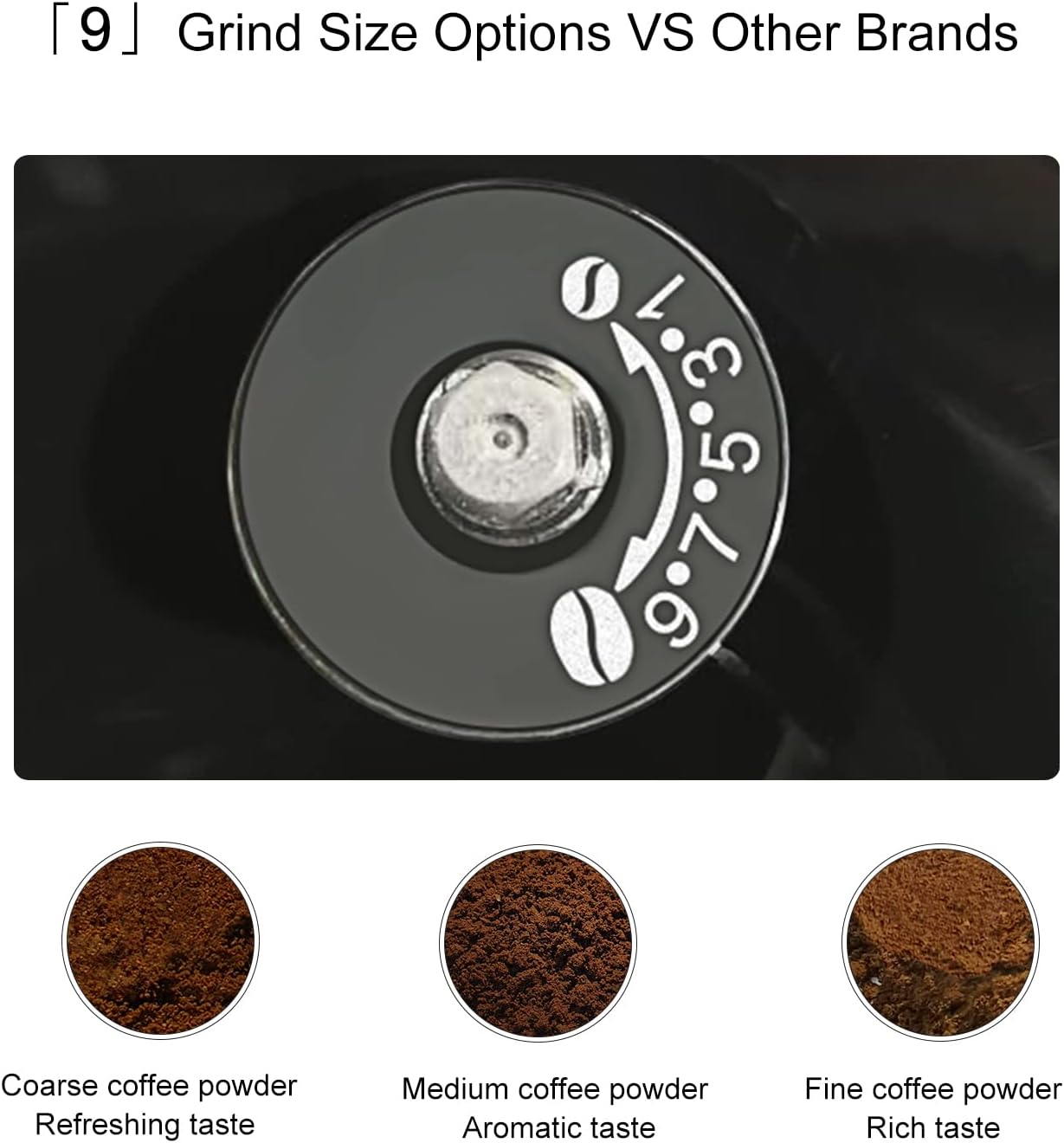 Dr. Coffee F2 Plus Quad Hopper Automatic Coffee Machine